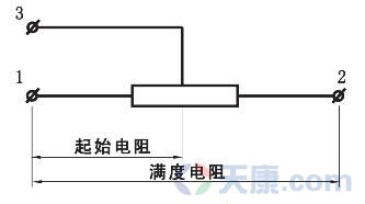 天康電位器遠(yuǎn)傳壓力表